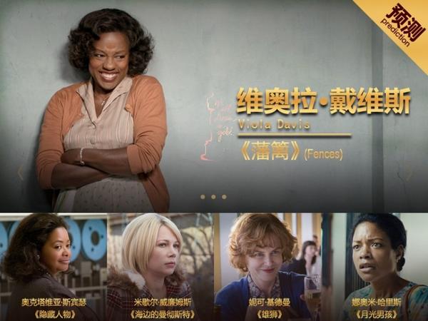 第89届奥斯卡颁奖典礼获奖名单大预测！