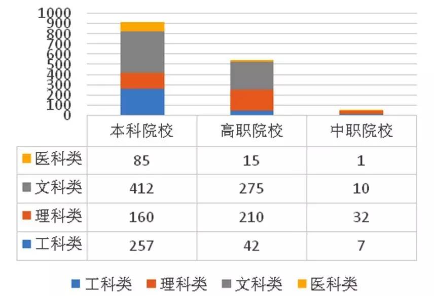 微课设计与制作理论篇,优秀微课设计与制作