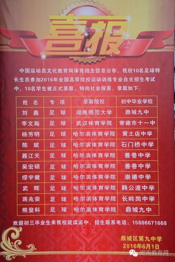 初中厌学的孩子逆袭成功案例,厌学到逆袭