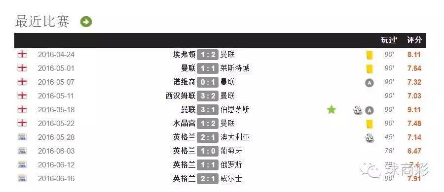 呼死狗预测,神预测大盘暴跌