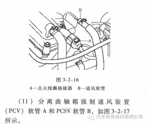18款现代瑞纳1.4正时链条带偏心轮,2016款瑞纳自动1.4是正时链条吗