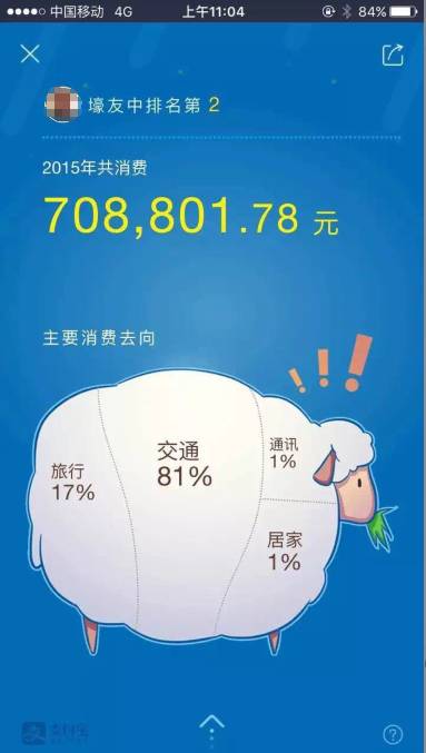 支付宝账单真实花费,支付宝账单显示消费的钱花哪里了