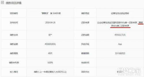 p2p的特征及风险,p2p技术解密