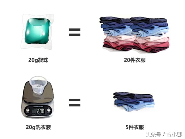 妈妈壹选洗衣液评价,妈妈壹选洗衣液质量怎么样