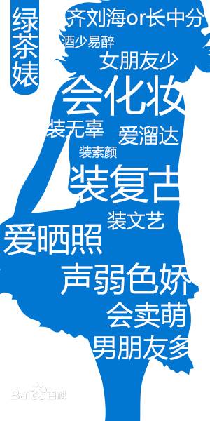 看到GreenTeaBitch时，会想到绿茶婊是什么鬼吗？