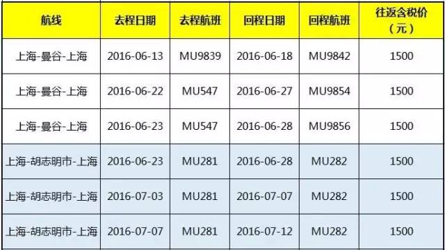 买机票为什么要等航空公司确认,订机票有选大航空公司的必要吗