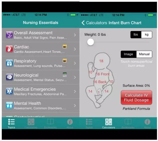 15款为美丽护士量身打造的国内外移动APP