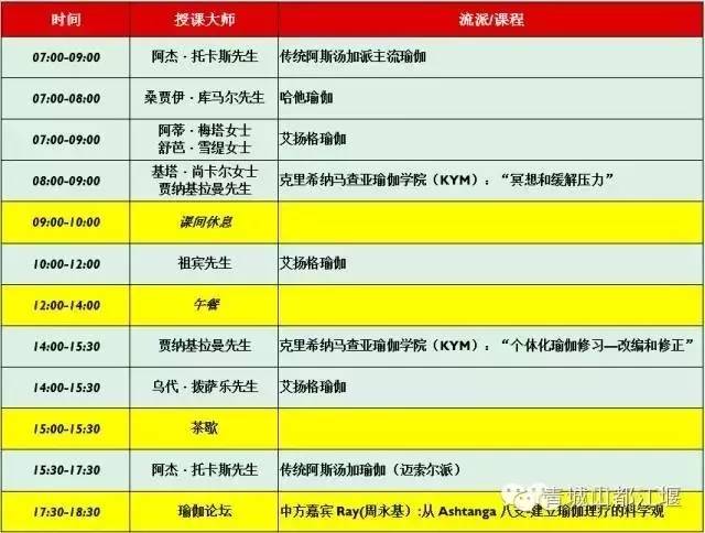 中印瑜伽节开幕式,中印瑜伽节