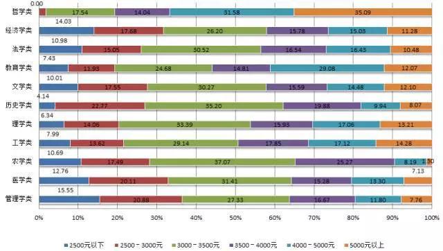 必看！明天高考放榜，可来这里查分