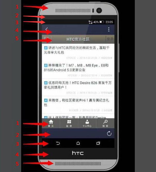 htc为何没落,htc手机是怎样衰落的