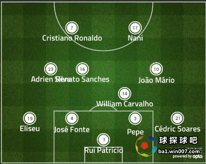 兽妖助力,葡萄牙奏出别样乐章