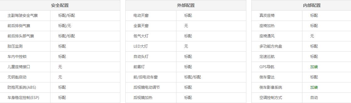 12年欧宝安德拉四驱豪华,安德拉汽车四驱测评
