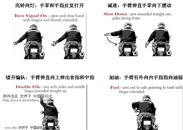 摩托各个类型的骑行姿势,国外摩托车站姿骑行要领