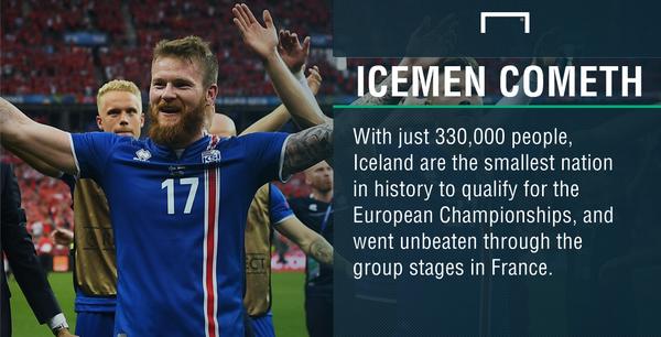 冰岛爆冷淘汰英格兰,足球冰岛对英格兰