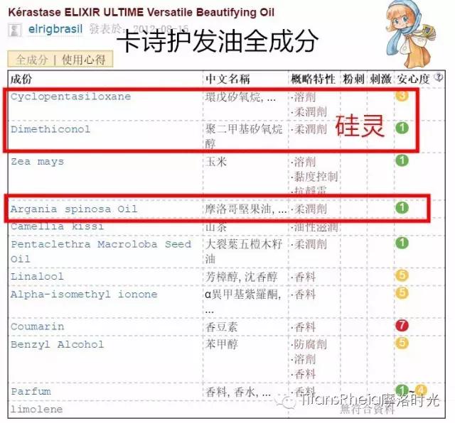 摩洛哥跟摩洛哥精油,摩洛哥精油推荐第一名