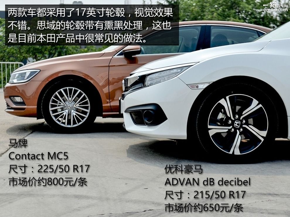 15万选菲斯塔还是思域,思域vs凌渡测试