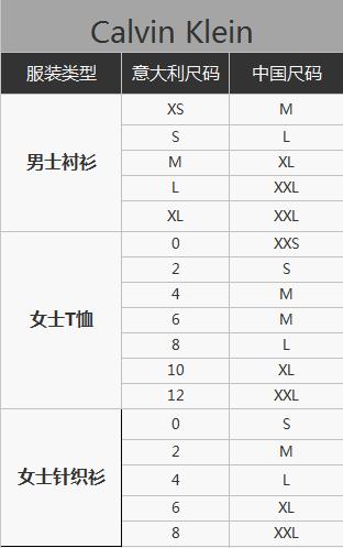 海淘的六个误区,海淘最担心什么问题