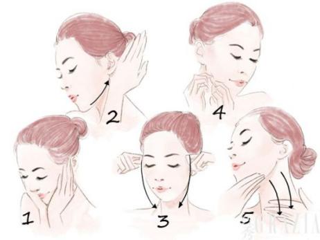 催老剂有哪些种类,催老剂的正确吃法