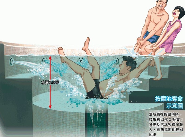 说说生活中容易忽视的安全隐患,日常生活中有哪些安全隐患