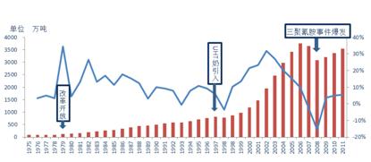 圣牧和现代牧业是一家吗,圣牧乳业排行第几