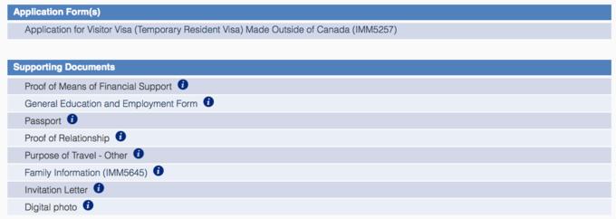 加拿大探亲签证最新出签时间,加拿大探亲签证回国能待多久