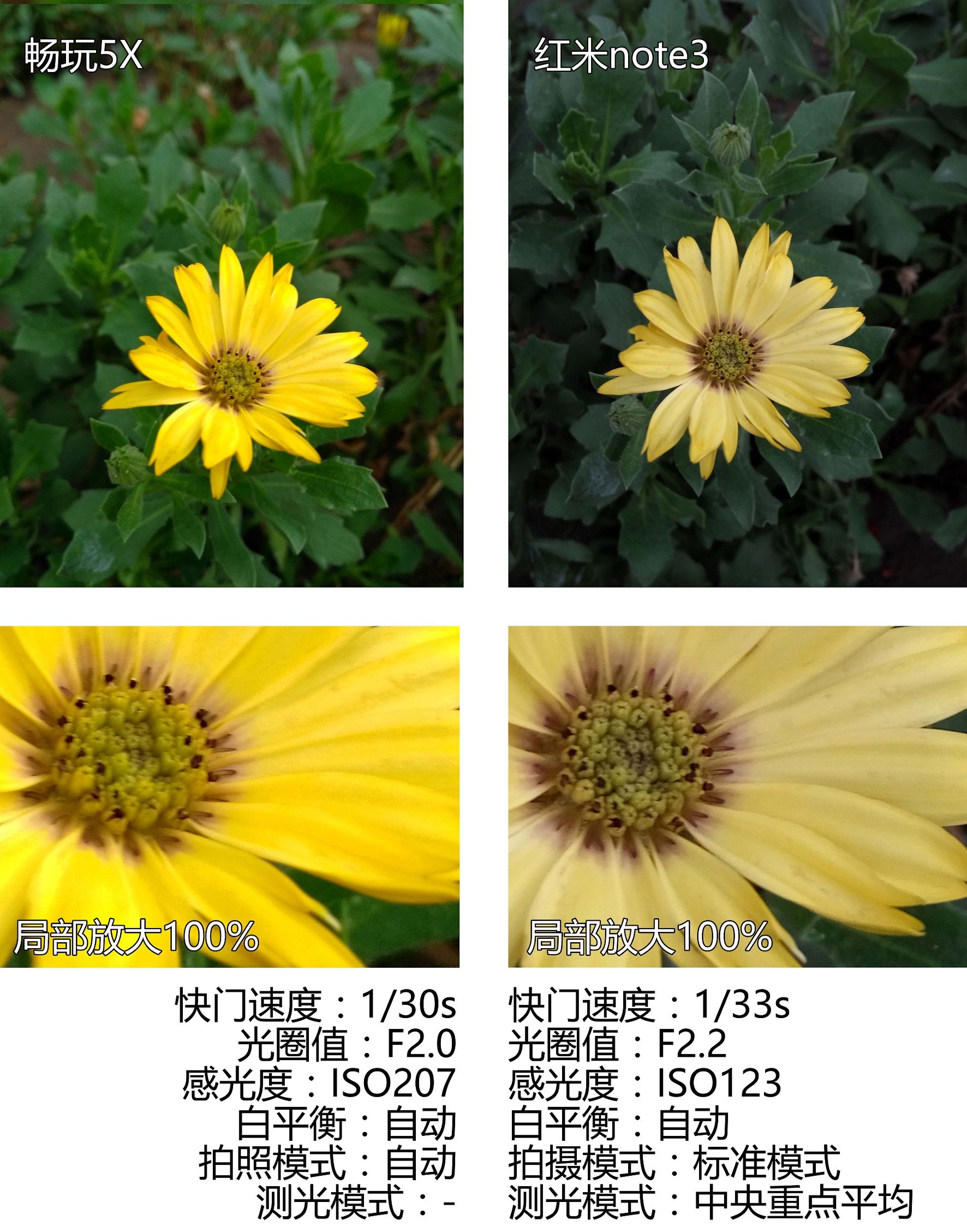 红米note2对比荣耀5x,荣耀5x对比红米note3
