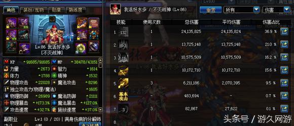 dnf收益低影响跨区吗,dnf异界伤害高吗