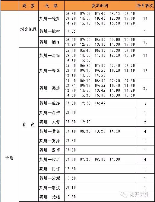 烟台汽车总站莱州时刻表,蓬莱机场到莱州大巴时刻表