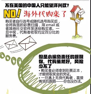 15亿美元，快看看你中了吗？