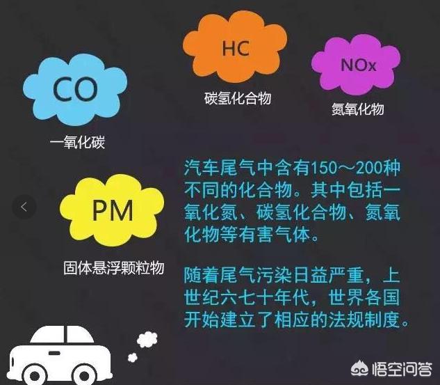 国六实施了国五能不能上牌,国六来了国四车怎么办