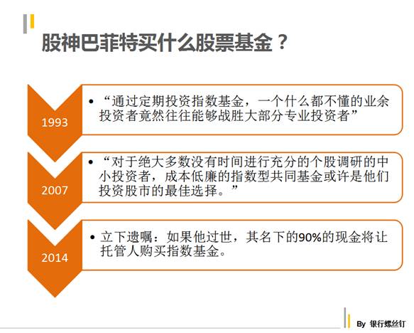 百倍收益,收益高达100%以上的理财方式
