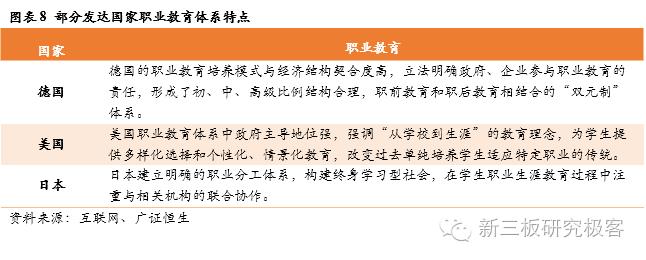 金鳞榜新道科技,833694:直击行业痛点，打造中国经管实践教学领军者