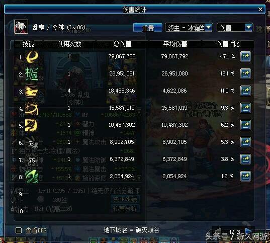 dnf白手属强,dnf白手100级毕业装备怎么打