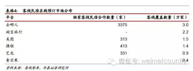 民宿一室一厅一卫设计,民宿一室一厅好出租吗