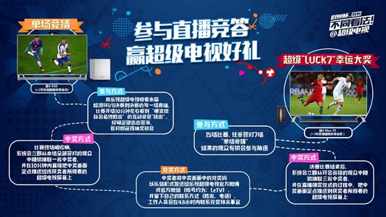 皇马9号c罗到底有多强,c罗7连杀c罗究竟有多强