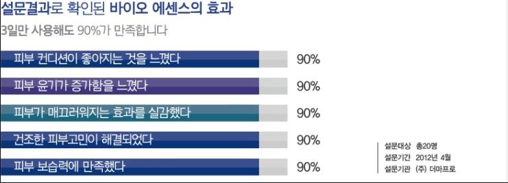 希芸神仙水的功效有哪些,神仙水都有哪几种