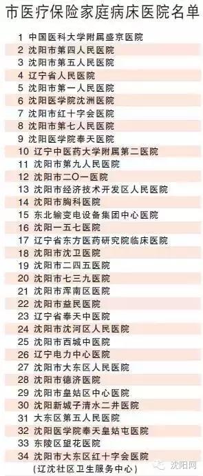 沈阳老城改造最新消息,昨天沈阳出大新闻了