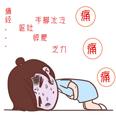 女性们请注意6种妇科病