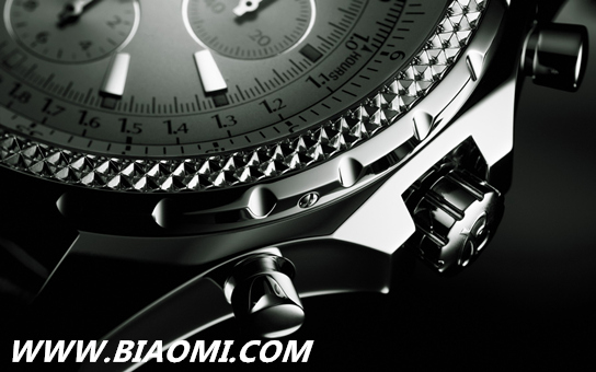 大能千元购表指南,买表攻略大全