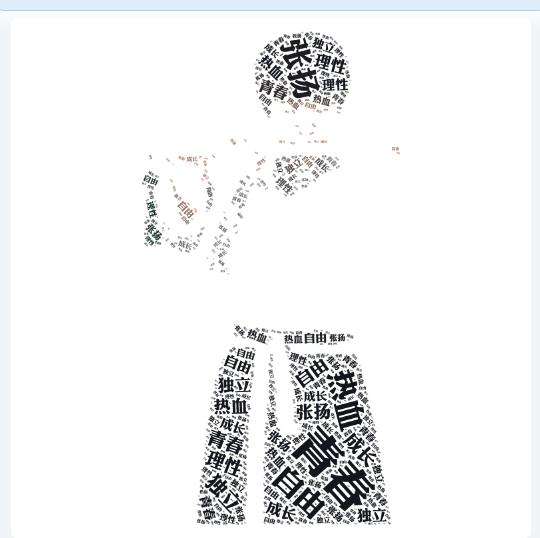 ppt必备神器素材,ppt神器模板