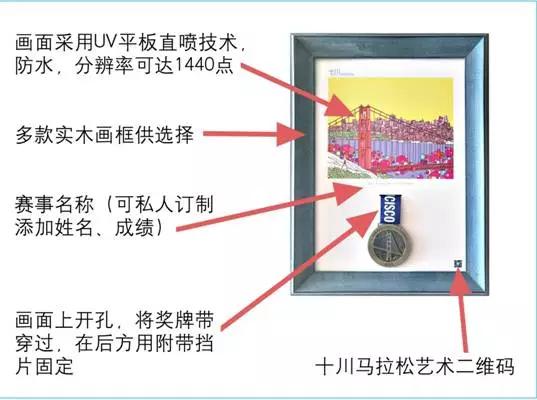 奖牌奖杯怎么摆放好看,奖牌怎么摆放地上才显逼格