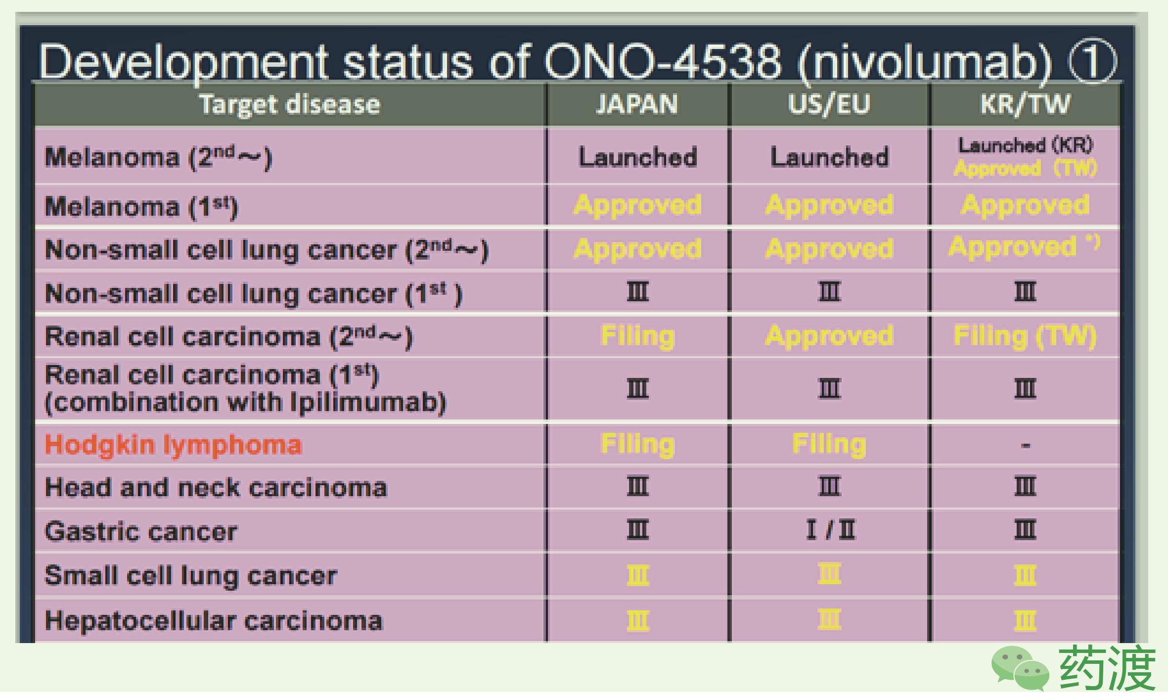 一文读懂医疗器械,一文看懂日本历史的书