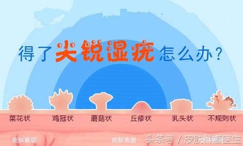 天生不能生育能治愈吗,什么病需要一直吃药还影响生育