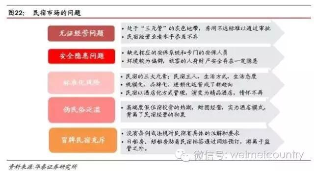 民宿一室一厅一卫设计,民宿一室一厅好出租吗