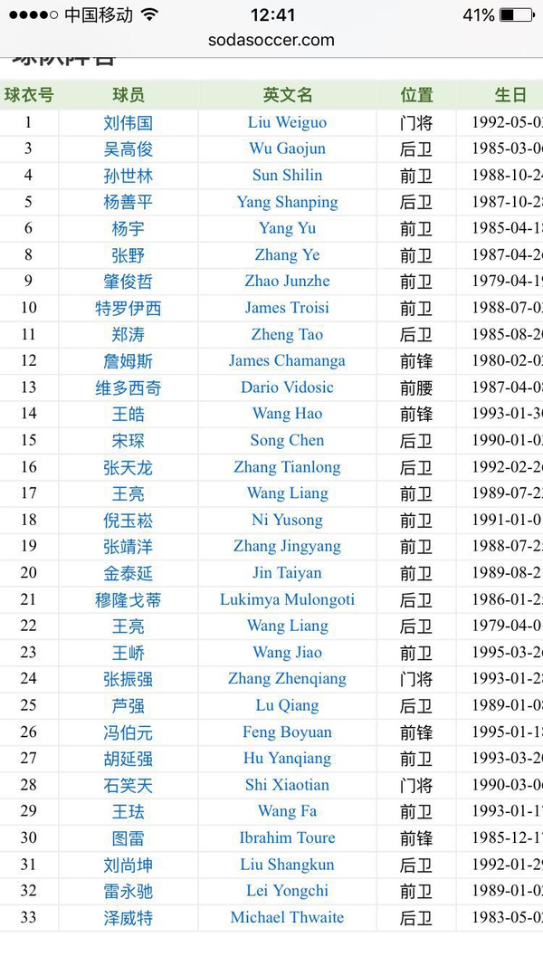 乌杜卡谈詹姆斯的表现,乌杜卡谈詹姆斯状态