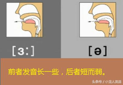 音标自学还是报班好,自学从零开始学音标