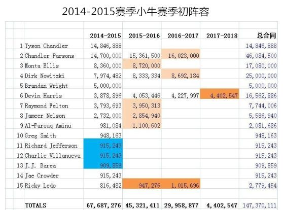 五年风风雨雨，德克不离不弃，德国人与小牛谱写忠诚赞歌！