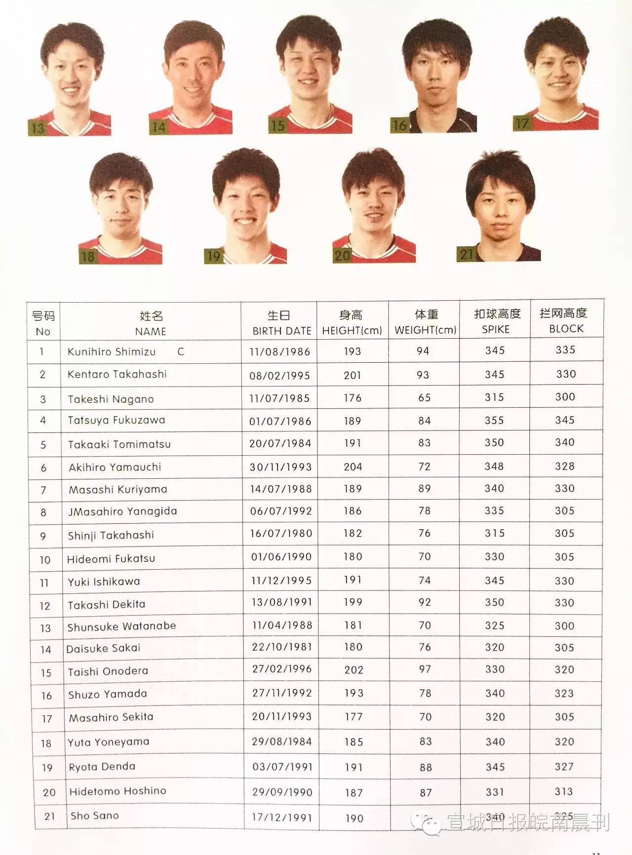 世界男排联赛直播现场,世界男排联赛2024直播