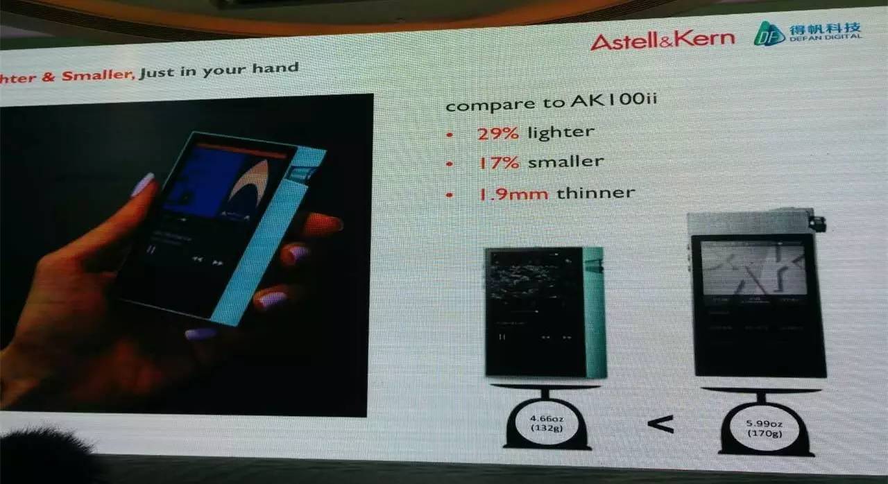 astellkern产品,astellkern早期产品