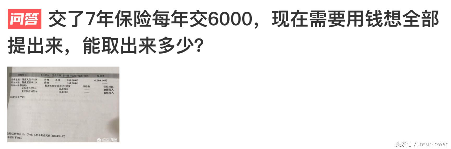 万能险的本质有哪些,万能险的含义